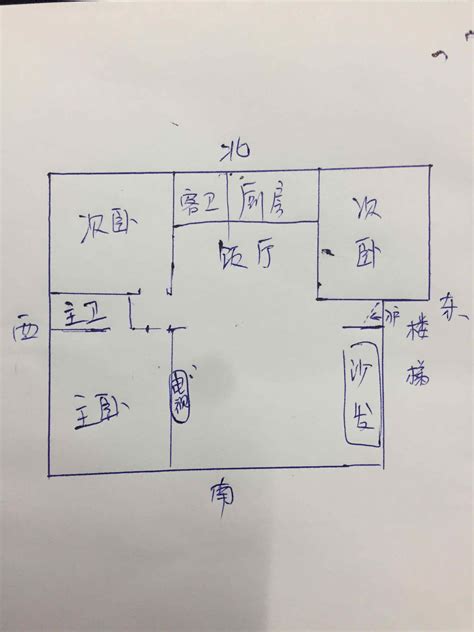 坐南向北的房子|孟先生笔记丨风水基础 坐南朝北跟坐南朝北有什么区别